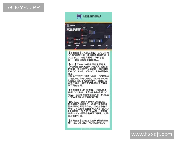 DOTA2赛季15JDG战队凭借丰富比赛经验荣登排行榜第一名