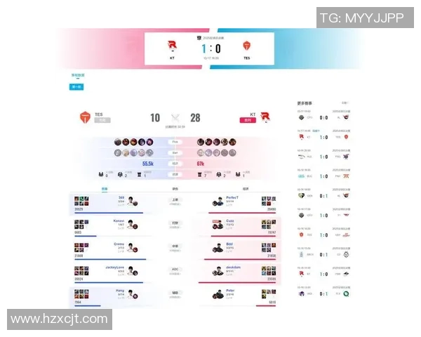 S15电竞总决赛TES战队表现出色英雄联盟实力排名创新高引发热议
