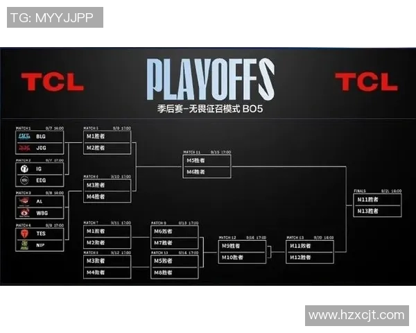 赛后分析WE与EDG在S15电竞总决赛中的战术灵活性与应变能力