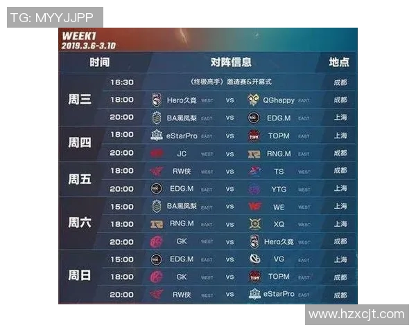 RNG在洲际赛积分榜上以53分稳居第一展现强大实力
