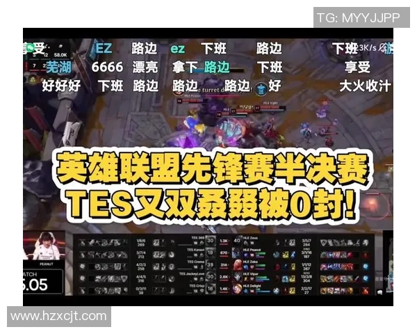 深入分析TES在英雄联盟赛事中的运营策略与成败经验 深入分析TES在英雄联盟赛事中的运营策略与成败经验