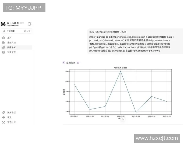 数据分析在TES中的意识表现及其对决策的影响探讨实时数据