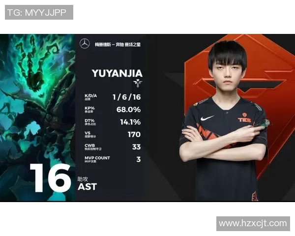 电竞数据高校联赛积分榜TES强势领跑积分达到70分引发关注