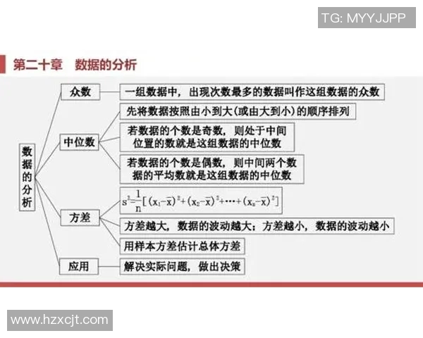 esports数据数据分析工作中心理素质的表现及其对职业发展的影响探讨 esports数据数据分析工作中心理素质的表现及其对职业发展的影响探讨
