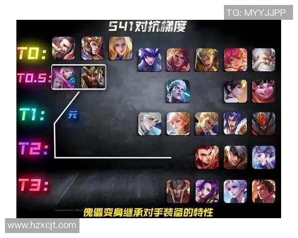 esports最新数据最新王者荣耀灵活性排名TOP10英雄分析V5版本全面解读 esports最新数据最新王者荣耀灵活性排名TOP10英雄分析V5版本全面解读