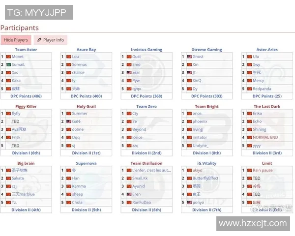esports数据从零起步掌握DOTA2全方位技巧与策略指南助你成为游戏高手