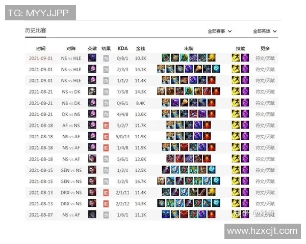 职业联赛中V5战队力量表现分析与未来发展展望实时新闻